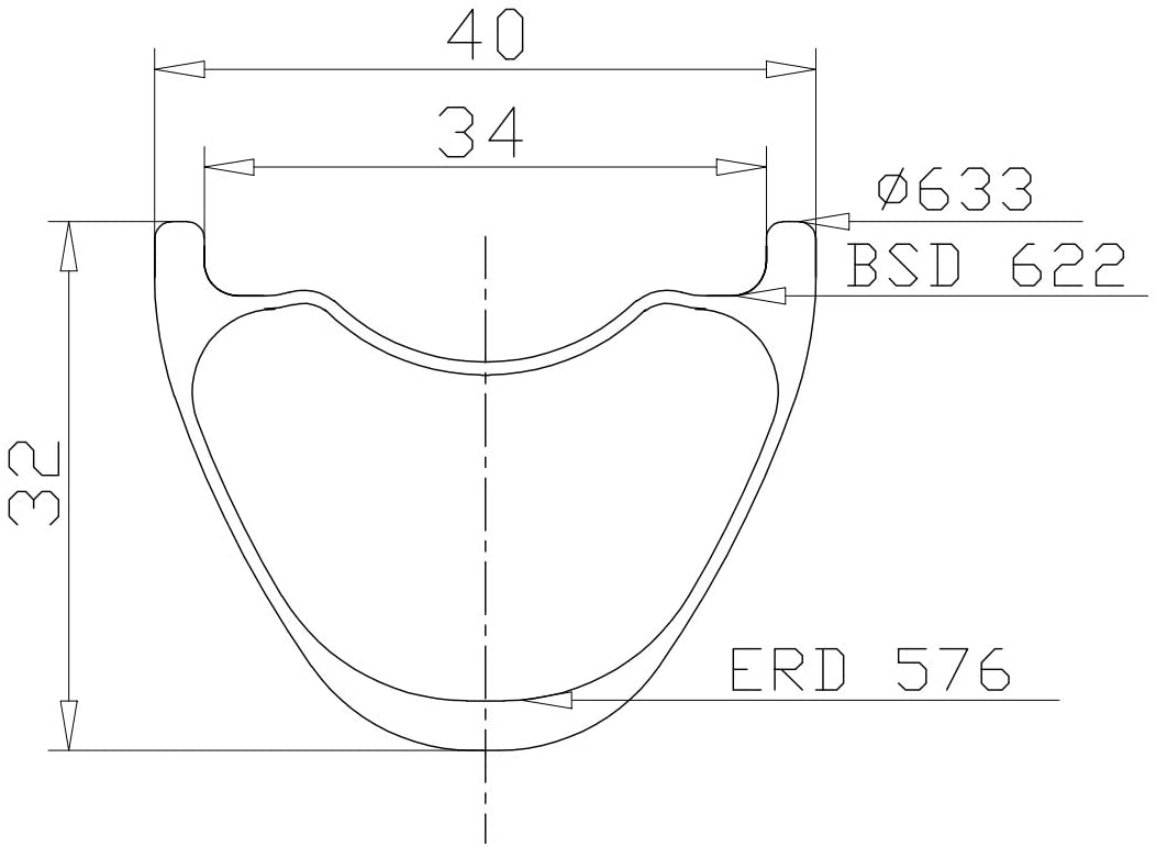 Zestaw kół 29er 40mm/27.5er 40mm Mullet 