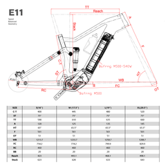 Rama eBike Enduro o skoku 150 mm E11 